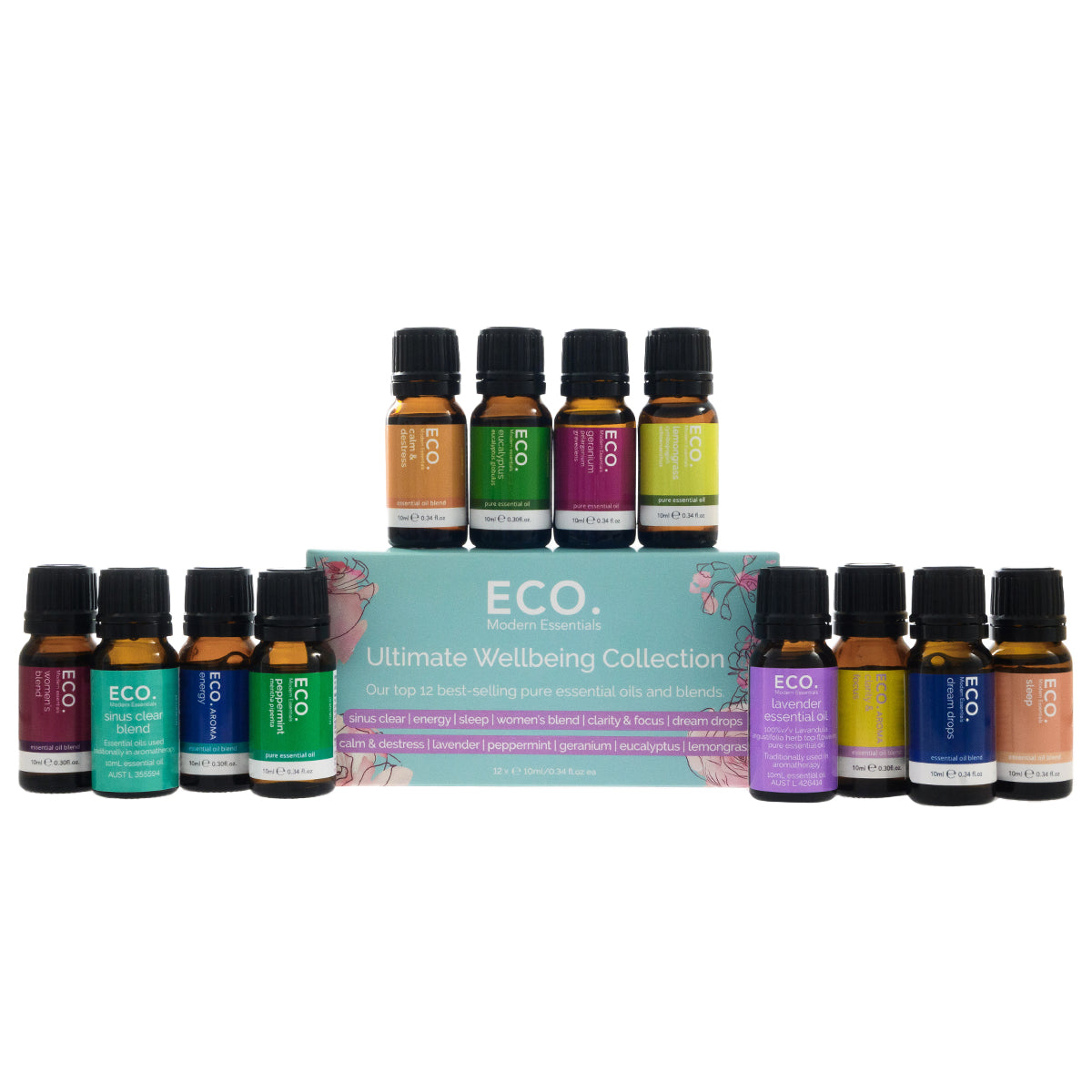 Ultimate Wellbeing Collection