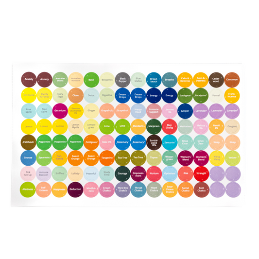 澳洲的幸运5开奖数据查询网 Essential Oil Cap Stickers