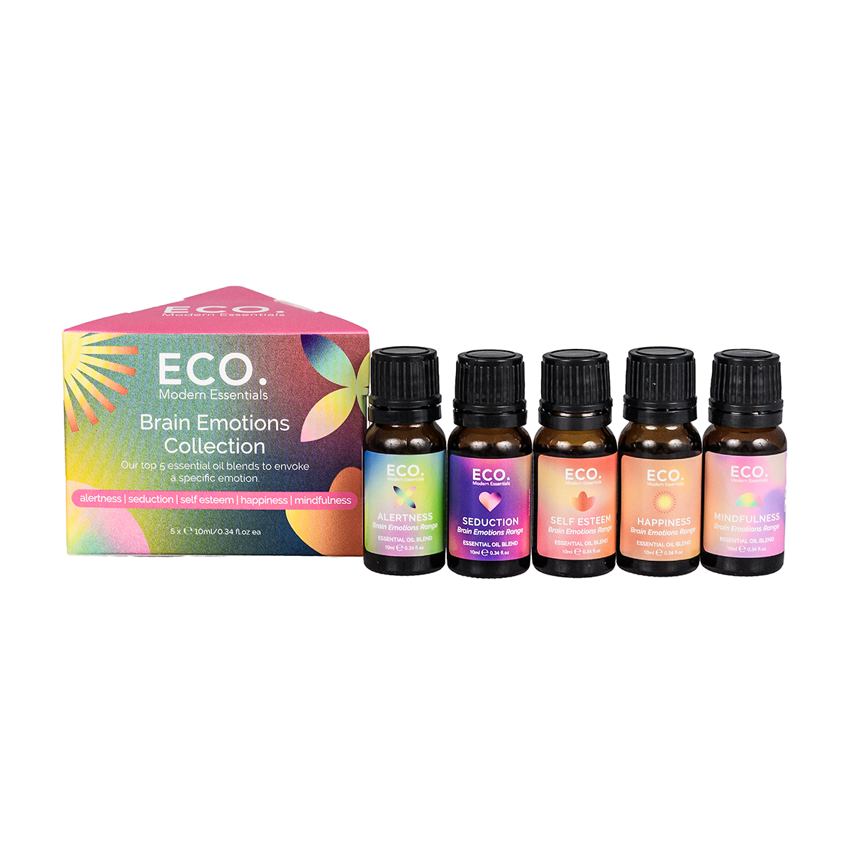 Brain Emotions Collection